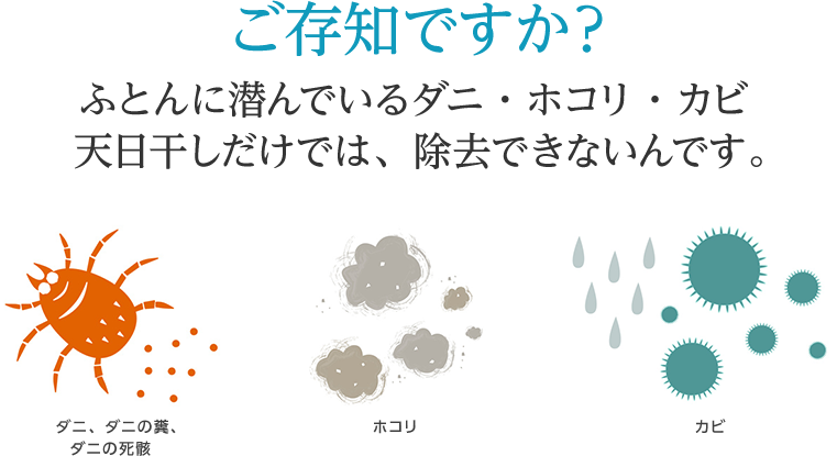 ご存知ですか？ ふとんに潜んでいるダニ・ホコリ・カビ 天日干しだけでは、除去できないんです。